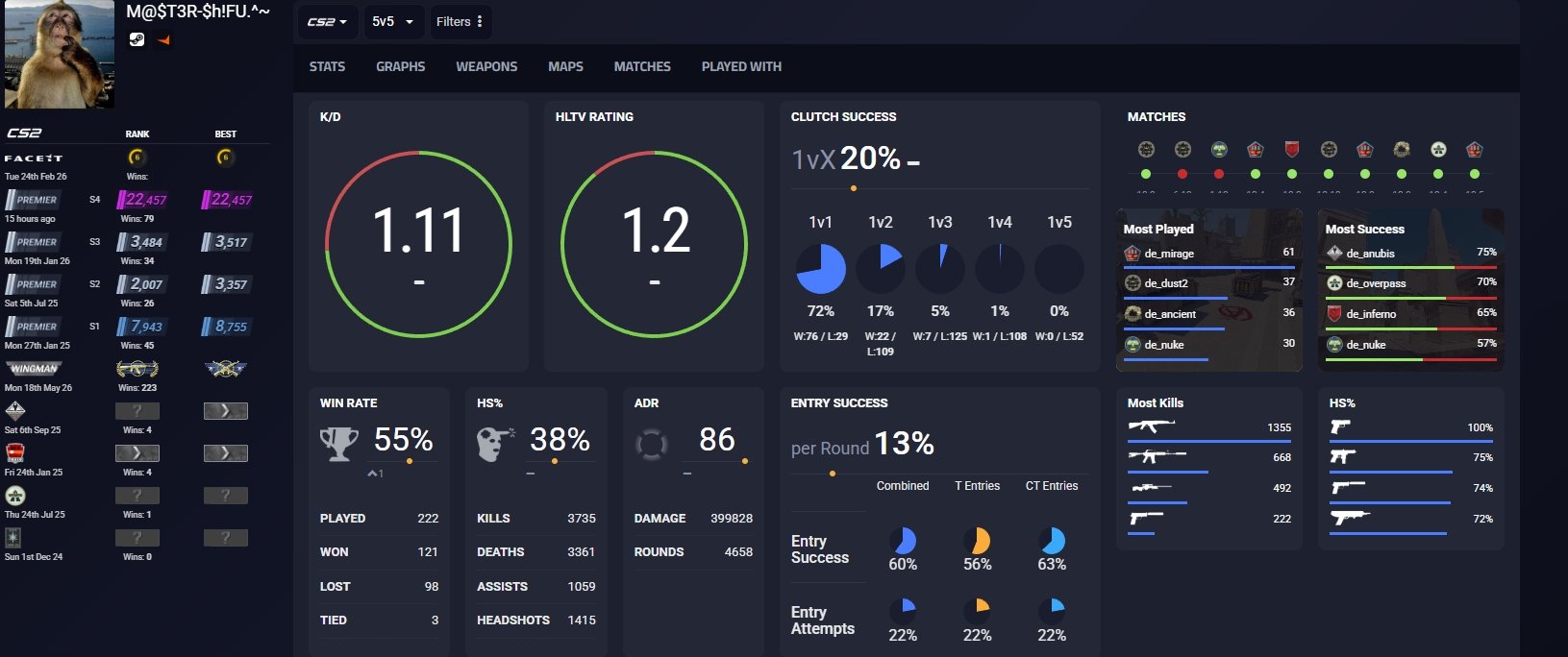 ❄️11 MEDALS❄️ VERY RARE ❄️22K PREMIER❄️2000 HOURS❄️DOTA2 + RUST+GAMES WORTH $250❄️NO VAC, Sale, Empty, Yes PRIME, 22000 CS Rating