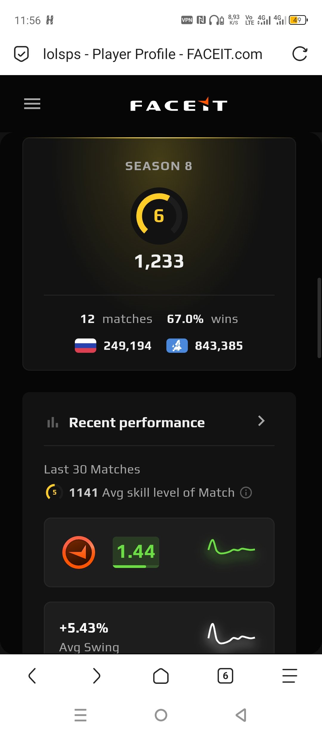 CS2 account with Prime, FACEIT Level 6 with verification., Sale, Empty, Yes PRIME, FACEIT, With registration: Yes