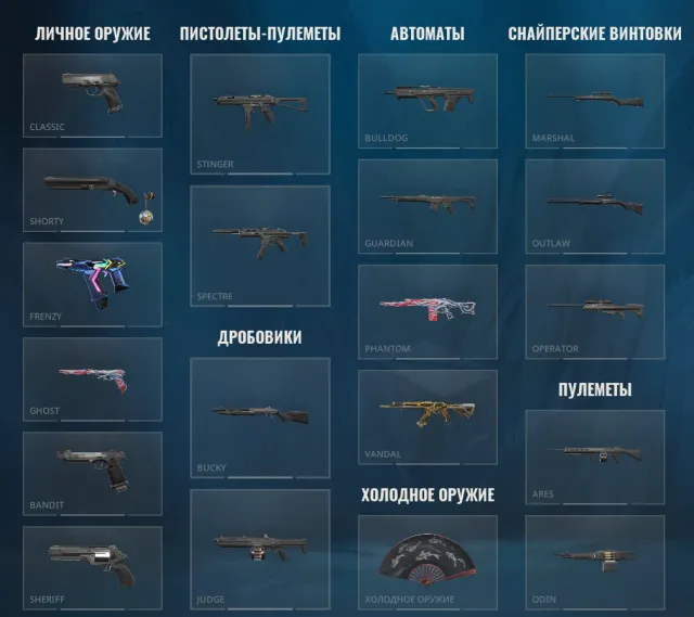 ⭐Алмаз 1⭐✅RGX Vandal✅Gaia Ghost & Phantom✅Equilibrium Fan✅, Продажа, Алмаз 1, Агентов: 14, Скинов: 5