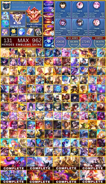 World Collector, 962 Skins, 630k+ Collection Points, Moderator Border, Prime Roger, Продажа, Ранг: Мифический Бессмертный, Уровень: 148, Процент побед: 58%, Герои: 131, Облики: 962