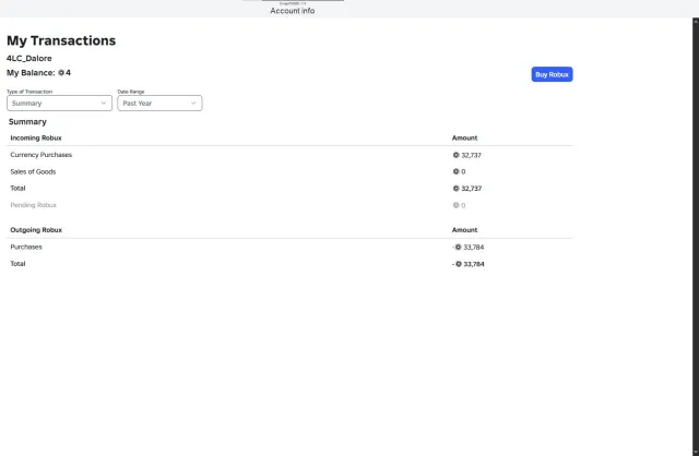 ⭐FAT ACCOUNT⭐🤑MANY LEVELLED GAMES🤑💎32K TOTAL ROBUX💎, Sale, Voice chat: No