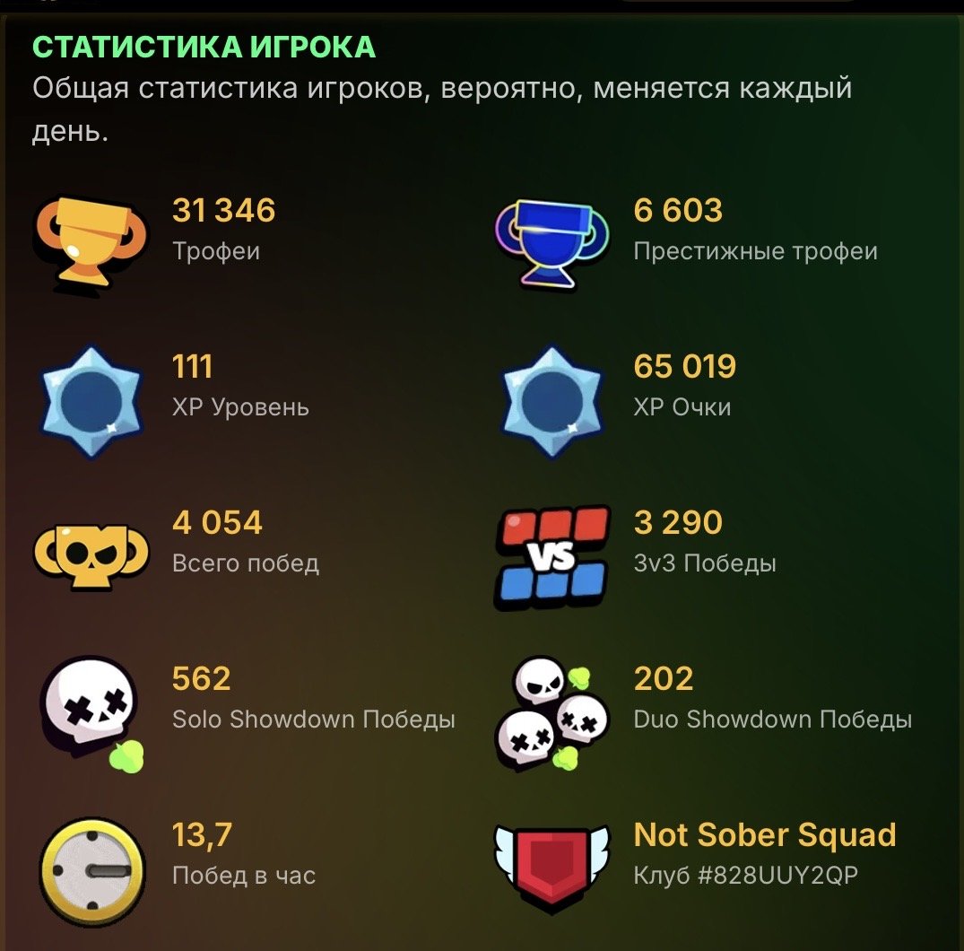 🏆Top Account in Brawl Stars + Clash Royale 🤩Description👇WILL GO UNDER MAIN, trophies 31500, brawlers 102, primes 24