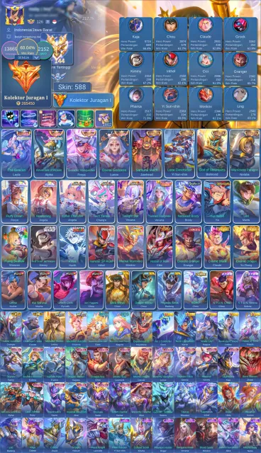 🤍MEGA-1🤍Star Wars Kimmi,Ekzo Gr,Clint Vessel,11.11 WW,Brody's Beasts,Ducati Iritel,Allstar Moscow 🤍, Sale, Rank: Epic, Level: 156, Winrate: 60%, Heroes: 133, Skins: 588