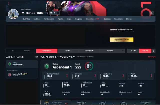 🔥 PERSONAL ACCOUNT | 222 LVL | ASC 1 / PEAK IMM 1 60RR | 150+ SKINS | 48 PURCHASED | 13 KNIVES | NO BANS, Sale, Bloom 1, Agents: 29, Skins: 150
