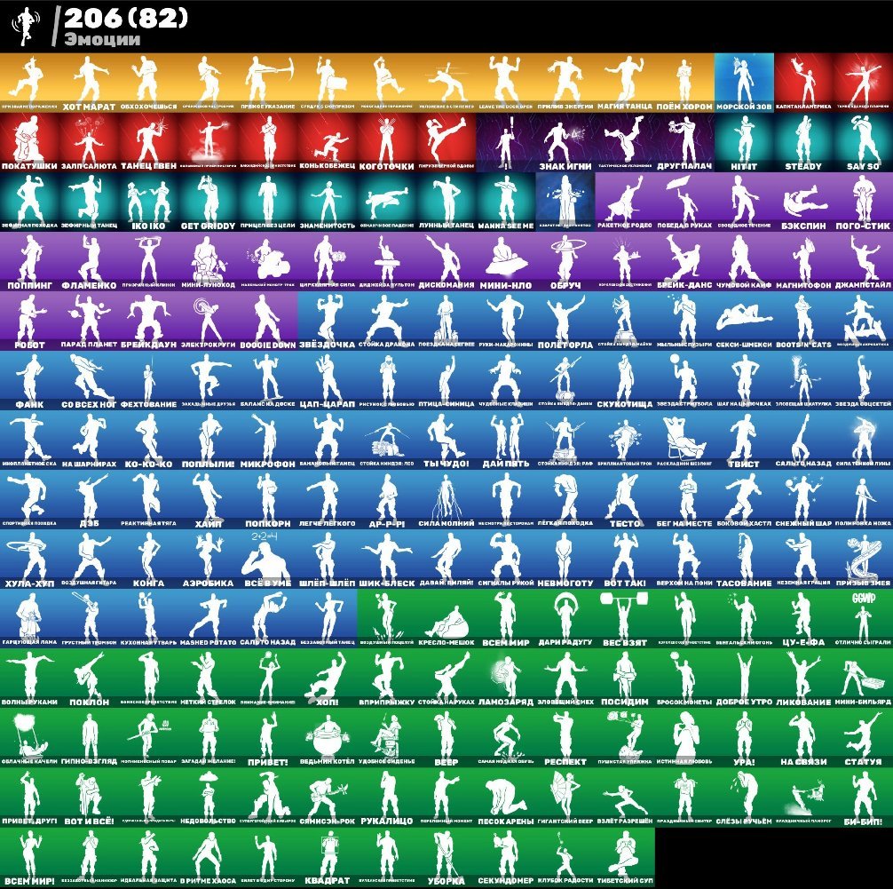 💮 212 skins🌺 PVE Ultimate🌺 Soul Eater🌺 Minty🌺 Take The L🌺 Leviathan🌺 Custom🌺 Mara🌺 Lara Croft🌺, Sale, skins 212