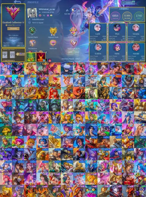 Mikasa/ Aot fann/ Coll yss and vexana/ Aspirant change/ Kof masha, Sale, Rank: Epic, Level: 50, Winrate: 55%, Heroes: 100, Skins: 315