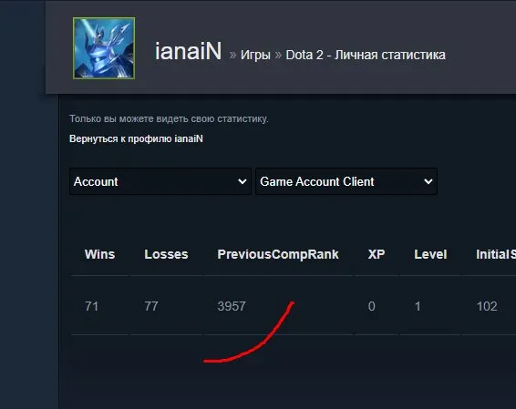 ☑️⭐ 3960 MMR ⭐☑️⭐TOP ACCOUNT WITH DOTA+⭐☑️ 100 ITEMS + SETS ☑️ 11K HONOR ☑️ AUTO DELIVERY ☑️, Sale, 3960 MMR, 10500 integrity, 10500 politeness, 300 matches, 300 hours