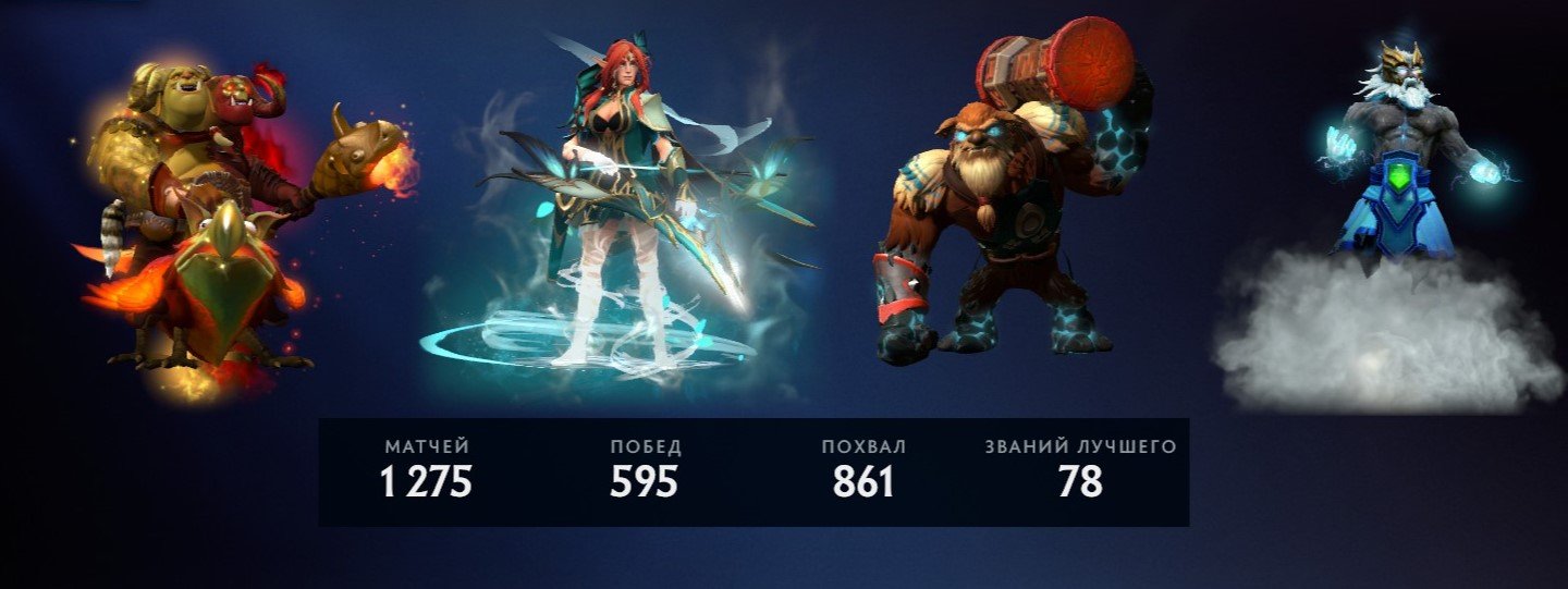 📣Collector's Cache for $725 📌Arcanas: WR, SHAKER, OGRE, ZEUS📌 ⚠️NEGOTIABLE⚠️ 📌6 Personas📌 wr/shaker, Sale, 10029 Behavior score, 9967 вежливости, 1275 games