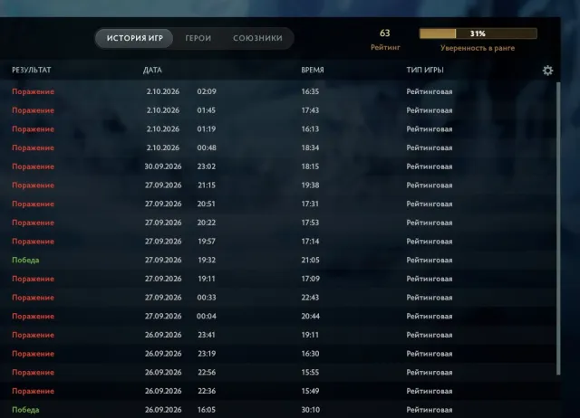 🚀🔥🐸RECRUT 63MMR🚀🔥🐸MAIL NATIVE, IMMORTALITES, MAINPOOL🚀🔥🐸, Vente, 63 MMR, 10978 intégrité, 10978 politesse, 195 matchs, 160 heures