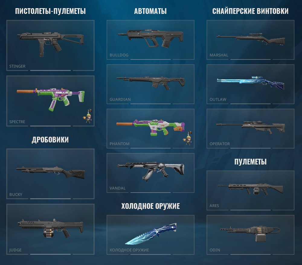 Fleks Spiner FDGT//SPNR + Nozh Molniya + Fantom i Spektr BLASTX + Vandal Zhnets, Sale, Ascendant 1, Agents: 9, Skins: 4