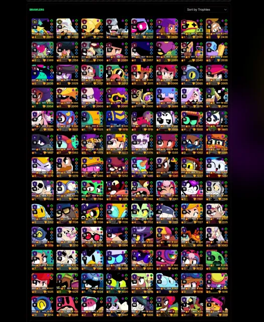 (^///^)❗🏆TOP ACC MASTER / MANY SKINS/ CHECK DESCRIPTION❗🏆(^///^), trophies 153000, brawlers 104, primes 132