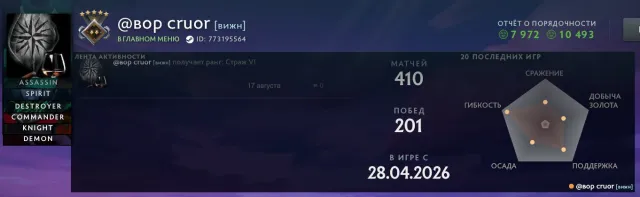 🍑🟡1387𝗠𝗠𝗥🟡СТРАЖ 5🟡410 МАТЧЕЙ🟡10493 ПОРЯДА 7972 ВЕЖЛИВОСТЬ🟡МЕЙН ПУЛЛ🟢АРКАНА НА ВРКУ🟢🍑, Продажа, 1387 MMR, 10493 порядочності, 7972 вежливості, 410 матчів, 554 годин