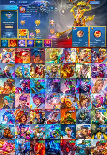 Max Emblem, Golden Star San, Collector Kimmy, KOF Pakito, Prime Granger, Good VR, Global 🔥, Sale, Rank: Mythic, Level: 54, Win Rate: 61%, Heroes: 78, Skins: 118