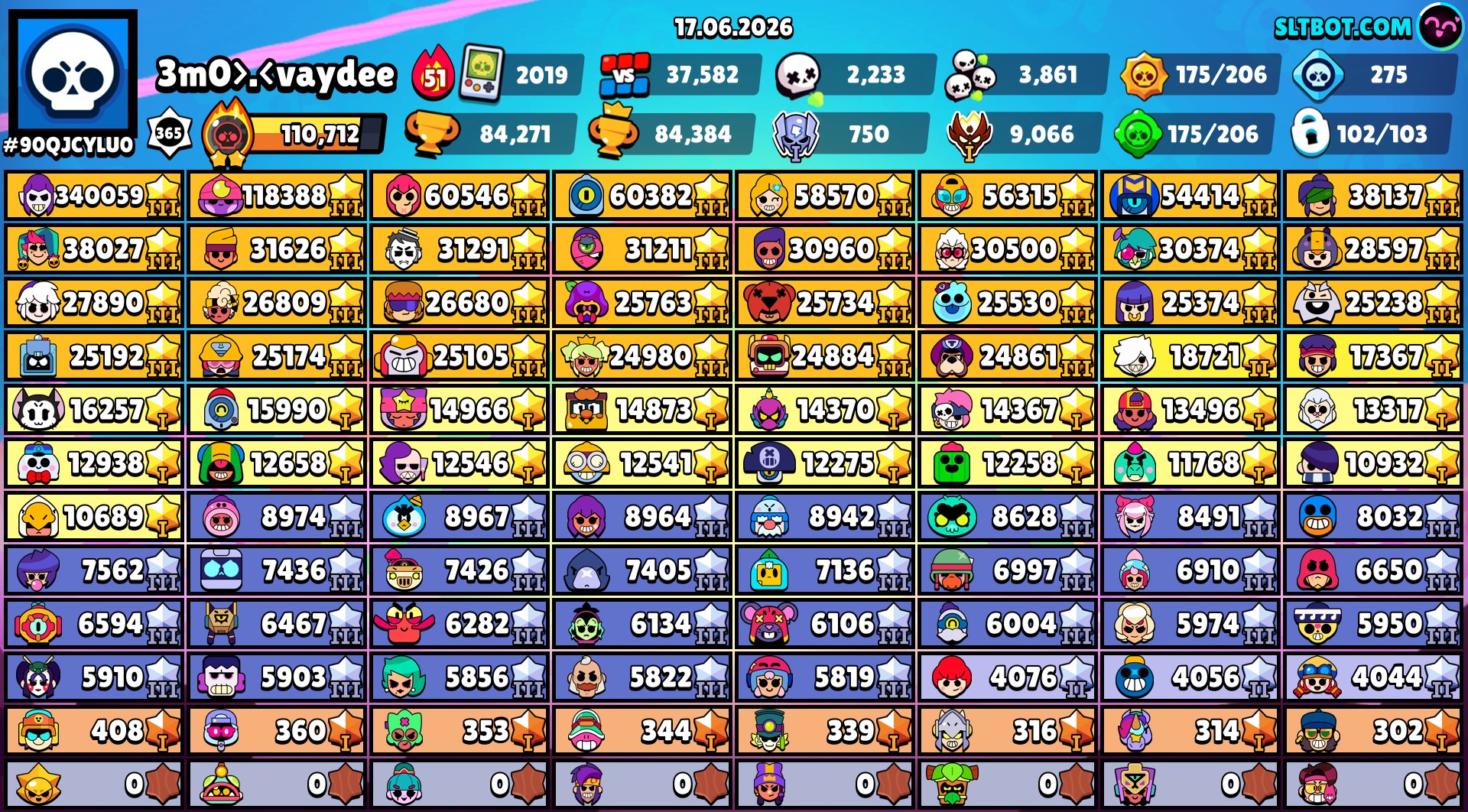 51310 total cost of all skins, trophies 84271, brawlers 102, primes 77