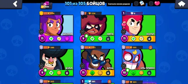 🔥|Old account 2019|🔥, 51080 trophies, 101 brawlers, 20 primes