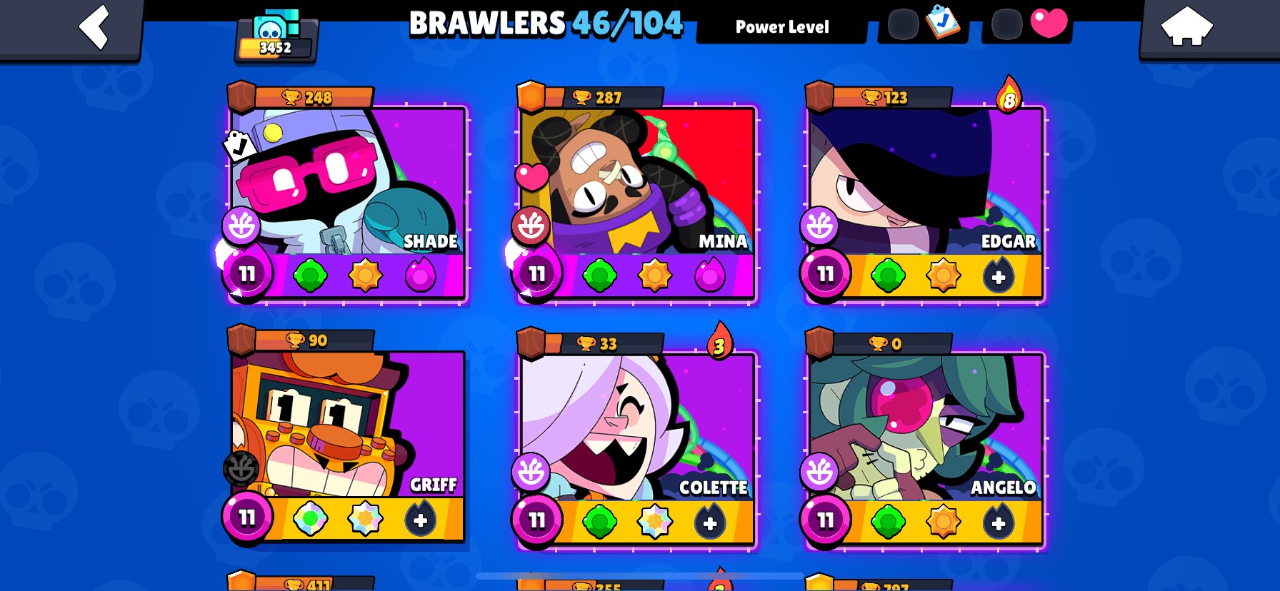 good account in ranked, trophies 2518, brawlers 36