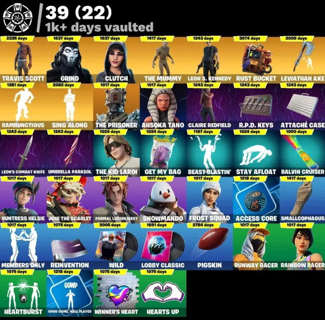 327 | OG PVE | Travis Scott | Take the L | Grind | Clutch | Scout-Illegal | Sale, skins 327