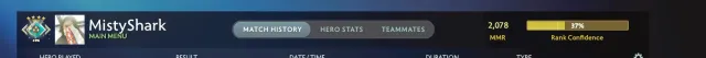 🔥 Аккаунт Dota 2 | Оценка поведения 11343 | Награды: 22 | MMR: 2078 | Есть оригинальная почта, Продажа, 2078 MMR, 11343 порядочности, 11343 вежливости, 203 матчей, 146 часов