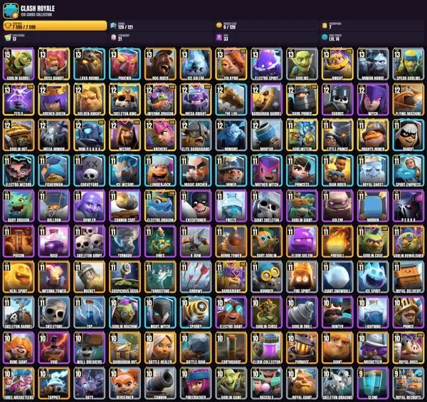 14 King Level 🎮 120 Cards 💠 13 EVO CARDS 💠 1×15 Level 🎯 12×13 Level 💠 19×12 Level 💠 55×11 Level 🏆 31, 20 Arena, 14 Level, 7500 Trophies, 120 Cards, No