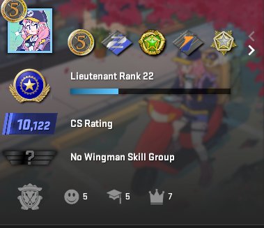 ⭐PERSONAL ACCOUNT⭐PUBG 243 LVL ⭐56 LVL STEAM ⭐CS GO PRIME 8 MEDALS⭐RARE ITEM ON PUG DOTA 2 ⭐, Sale, Empty, Yes PRIME, 10000 CS Rating