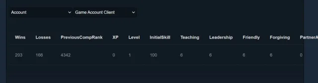 🟦⬛️🟦◼️ 4300 MMR⬛️ ИМОРТАЛКИ И АРКАНА МК🔲РОДНАЯ ПОЧТА🟦11400 ПОРЯДОЧНОСТИ⬛️ ГАРАНТИЯ 100%◼️, Продажа, 4300 MMR, 11400 порядочности, 11400 вежливости, 369 матчей