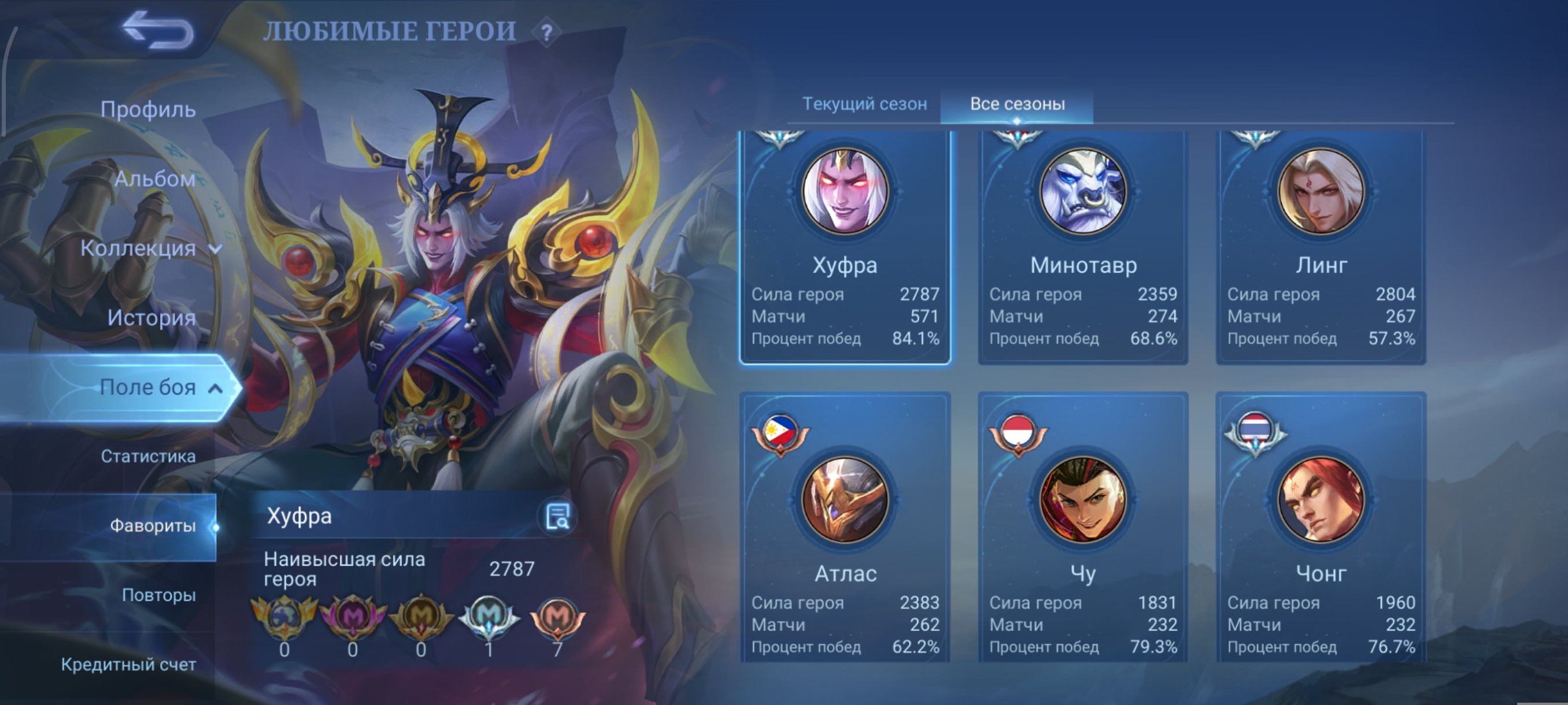 ⭐Mega Collector 1⭐Star Wars Argus⭐ Kung Fu Panda skin series⭐see full description⭐, Sale, Rank: Mythic, Level: 172, Winrate: 60%, Heroes: 132, Skins: 671