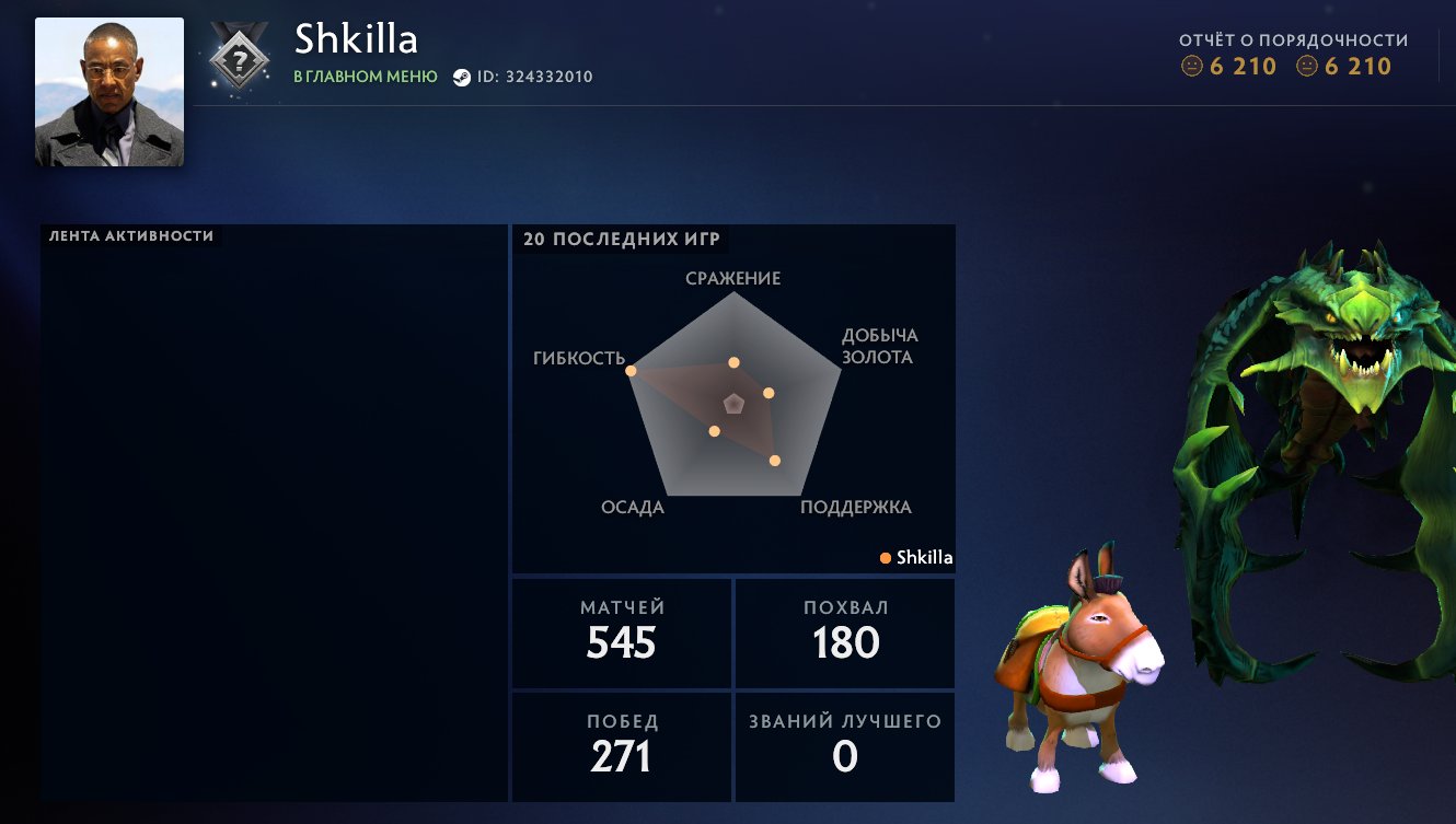 🔥APPROXIMATE RATING 500-1000MMR🔥SKINS IN SCREENSHOTS🔥MAINPOOL🔥33 TROPHY🔥GUARANTEE🔥AUTO-RELEASE, Sale, 500 MMR, 6210 Behavior score, 6210 вежливости, 545 games