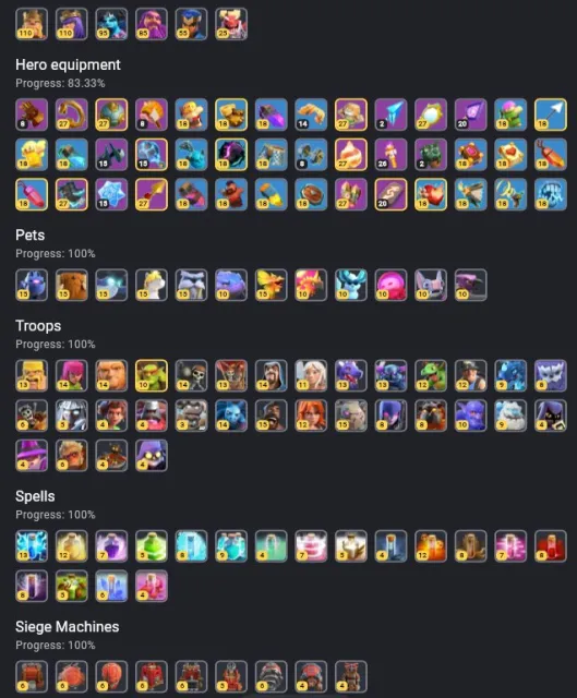 🖤 100% full ❤️Heroes 110/110/95/85/55/25 🖤 33OO stars cwl ❤️ 33 skins ❤️ 5 base layouts 🖤, 18 TH Home Village, 10 TH Builder Base
