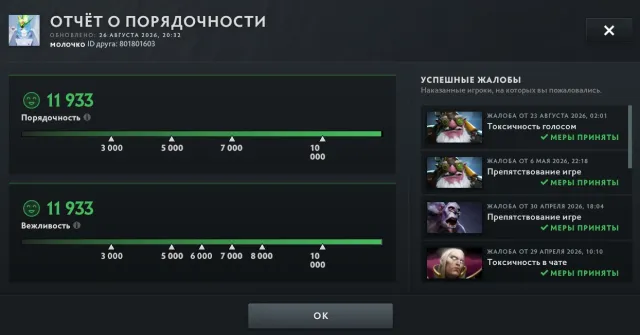 ✅Легенда 1✅11900 ПОРЯДОЧНОСТЬ ✅434 МАТЧЕЙ ✅Родная почта, Продажа, 3175 MMR, 11933 порядочности, 11933 вежливости, 434 матчей, 377 часов