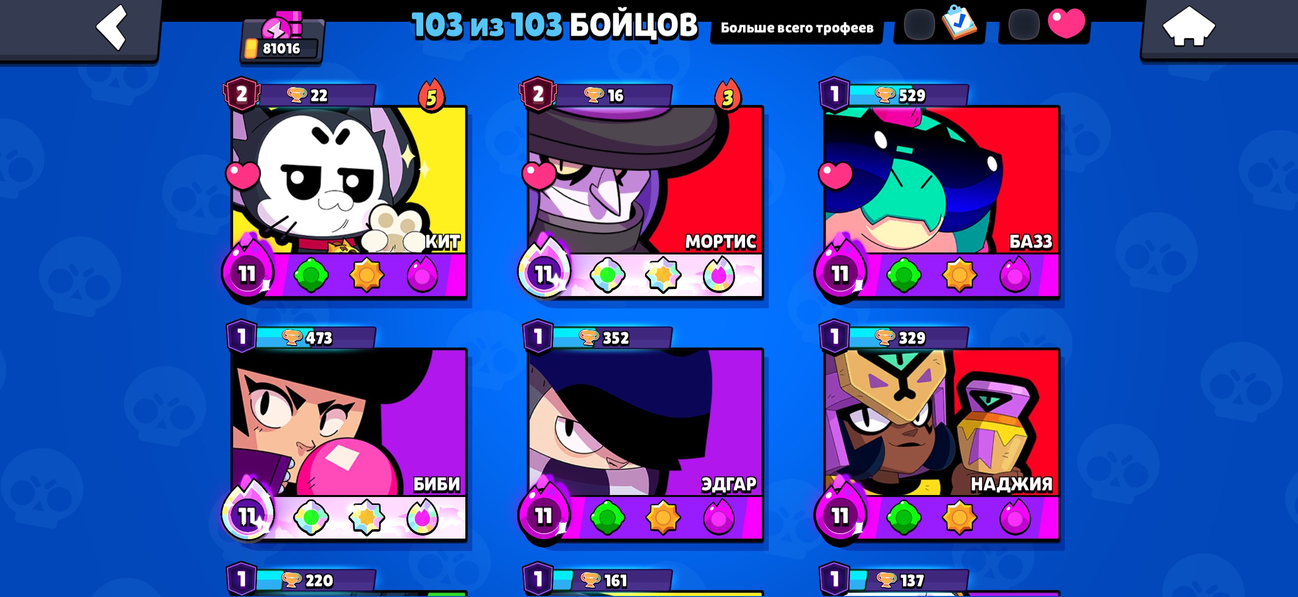 The best account 2021г, trophies 81015, brawlers 103, primes 47