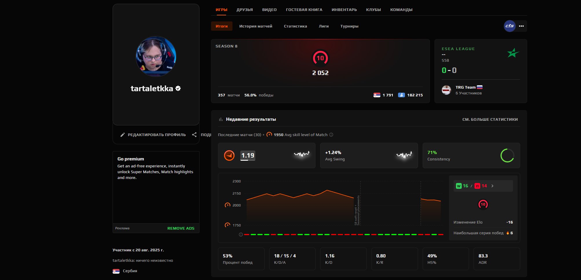 🔥E-mail ❤️ 2052 ELO 🌸 357 matches🌸Verif + PRIME🔥Let's play!🌸, Sale, Available, Yes PRIME, FACEIT, 2052 ELO, With registration: Yes