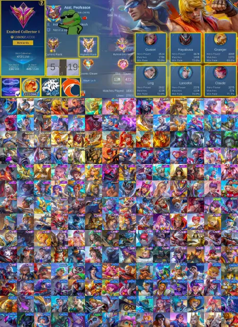 ⭐ 200 Immortal Stars✨ Gusion Legend ✨ Ling Collector ✨ Bruno Dawning ✨ Chou ken✨Gusion K, Продажа, Ранг: Мифический Бессмертный, Уровень: 133, Процент побед: 70%, Герои: 133, Облики: 472