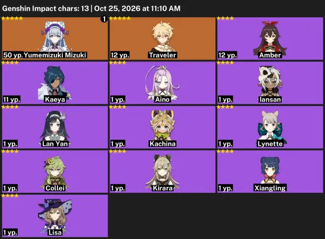 Europe | AR 34 | 1 five-star | Mizuki C1 | #50945, Any platform, Email linked, Any, Levelled up, AR 34, Event 1, Primogems 11000