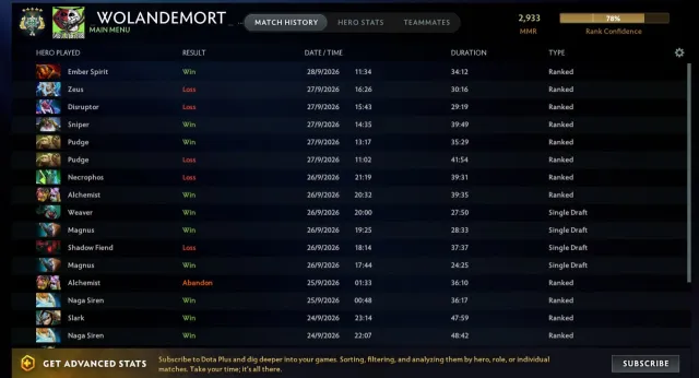 ❗❄️Héros 5❄️RÉCALIBRÉ❄️199 Matchs❄️6828 Fiabilité❄️24 Trophée❄️Changement complet de données❄️, Vente, 2933 MMR, 6828 fiabilité, 6828 politesse, 199 matchs, 184 heures