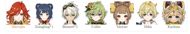 🍁✖️🍁【UNROLLED】 🍁 【MAWUIKA + 4⭐ CHARACTERS】 🍁 【48000+ PRIMOGEMS】🍁【480+ PULLS】🍁✖️🍁, Any platform, Email linked, Any, Unrolled, AR 55, Event 60, Standard 100, Primogems 48000