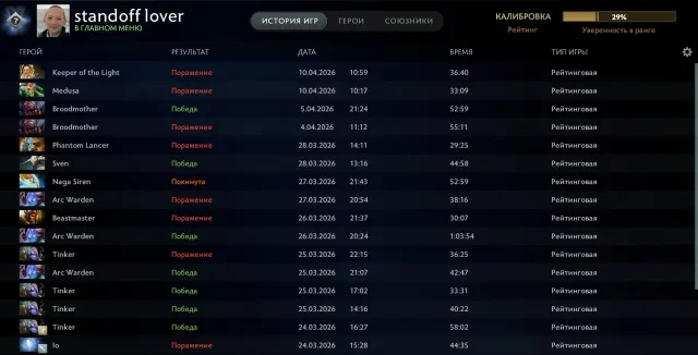 🎶account from personal use🎶, Sale, 2000 MMR, 5933 integrity, 5933 politeness, 109 matches