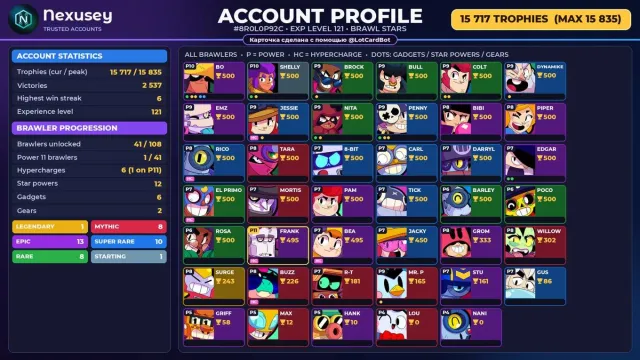 🚀 ⟦ BRAWL STARS ⟧ 15,717 CUPS ✦ 41 BRAWLERS ✦ 1 LEGENDARY: Surge ✦ FULL ACCESS ✨ #3S0Q21, 15717 cups, 41 brawlers