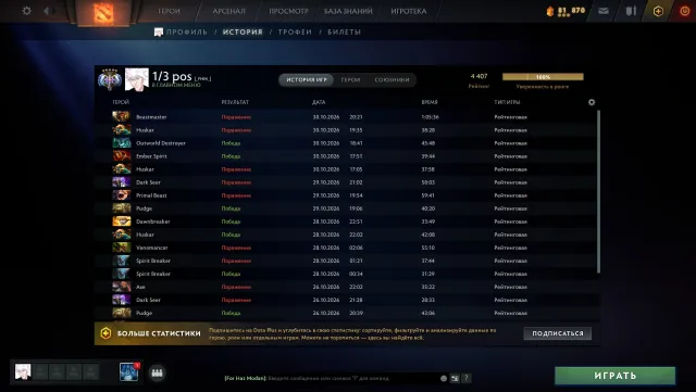 Мейнпульный акк с тремя арканами пудж+мк+скай маг и сетами, Продажа, 4407 MMR, 12000 порядочности, 12000 вежливости, 1350 матчей, 1382 часов