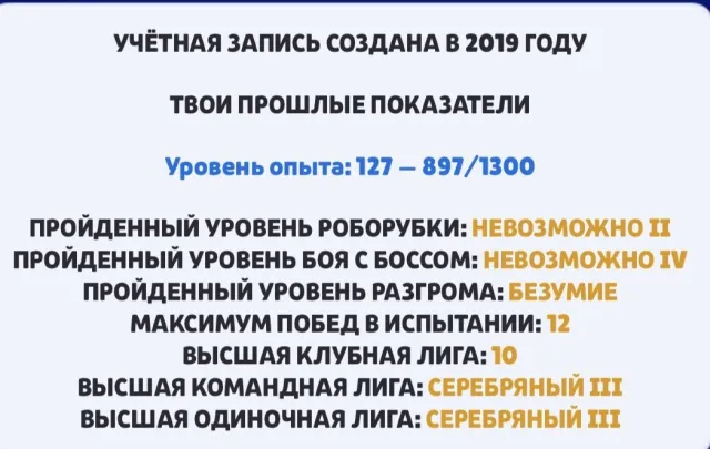 10 вторих праймов, 200+ скинов, 275 гемов, 80000тыс кубков, 80000 кубков, 107 бравлеров, 52 праймов