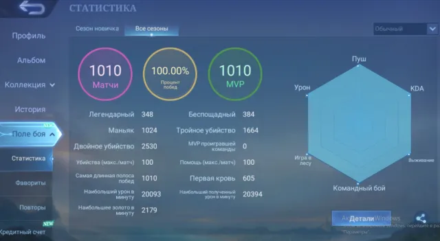🌍 ГЛОБАЛ АКК ✅ | 1010 ПОБЕД АКТИВНЫЙ СТРИК | АВРОРА | 100% ПОБЕД В ОБЫЧНОМ РЕЖИМЕ | ПОД МАГА 💎, Продажа, Ранг: Без ранга, Уровень: 8, Процент побед: 100%, Герои: 26, Облики: 1