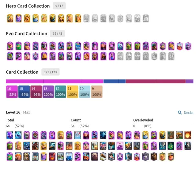 🟥🟥🟥50 PASSES🟥🟥🟥66 FULL CARDS🟥🟥🟥35 EVO🟥🟥🟥9 HEROES🟥🟥🟥GIFT - COC 18TH FULL!🟥🟥🟥, 32 arena, 2111 level, 14500 trophies, 123 cards, 22 leg, Available