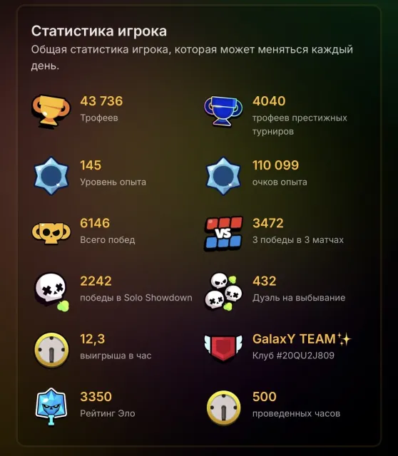 BANDAGE UNDER THE BASE【!!️ WERE BOUGHT BP+ !!️】【 🌸27-11x SIL🌸]【✨TOP SKINS✨] 【2024G ACC], trophies 44000, brawlers 92, primes 25