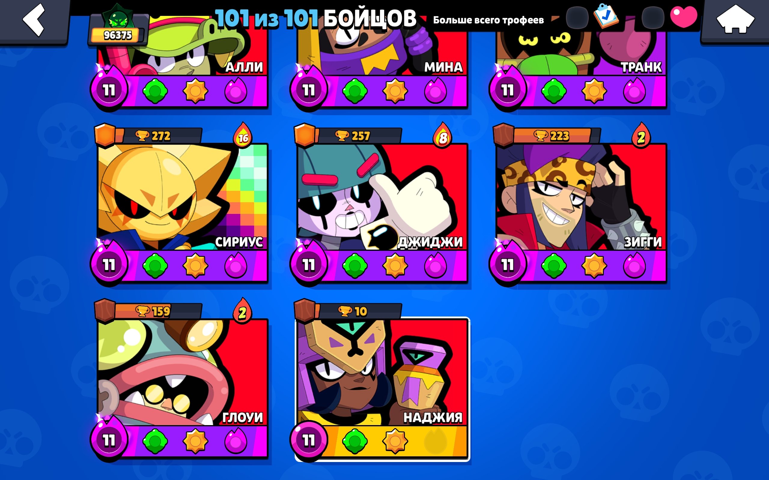 Sale account Brawl Stars, trophies 99994, brawlers 104, primes 96