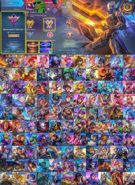 👑 Legendary Granger ⚔️ Moskov War Lord 🌟 Hayabusa Golden Star 🔵 Blue Crown🔥 Fire Crown Recall, Продажа, Ранг: Мифический Бессмертный, Уровень: 88, Процент побед: 55%, Герои: 133, Облики: 305