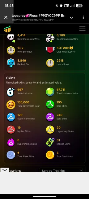 🏆122K🏆 | 👤103 of 103👤 | ✨🌟107 PRIME✨🌟 | 🎨 667 SKINS | ☀️ ALL FIGHTERS ARE FULL | 📹 VIDEO REVIEW 📹, trophies 122000, brawlers 103, primes 107