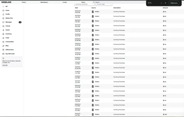 16K💤TOTAL 15869 ROBUX💤GIRL SKIN💤MANY ITEMS💤REG 2020💤GP BROOKHAVEN AND MM2 RADIO💤GUARANTEE💤15K, Sale, Voice chat: No