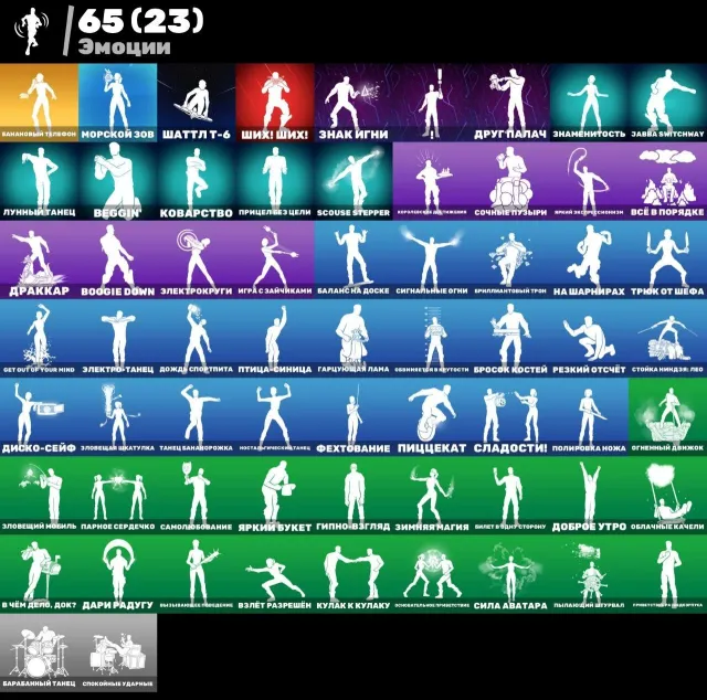 🔥68 SKINS🔥CHANGE EMAIL🔥TURKEY REGION🔥88 PICKAXES🔥65 EMOTES🔥, Sale, skins 68