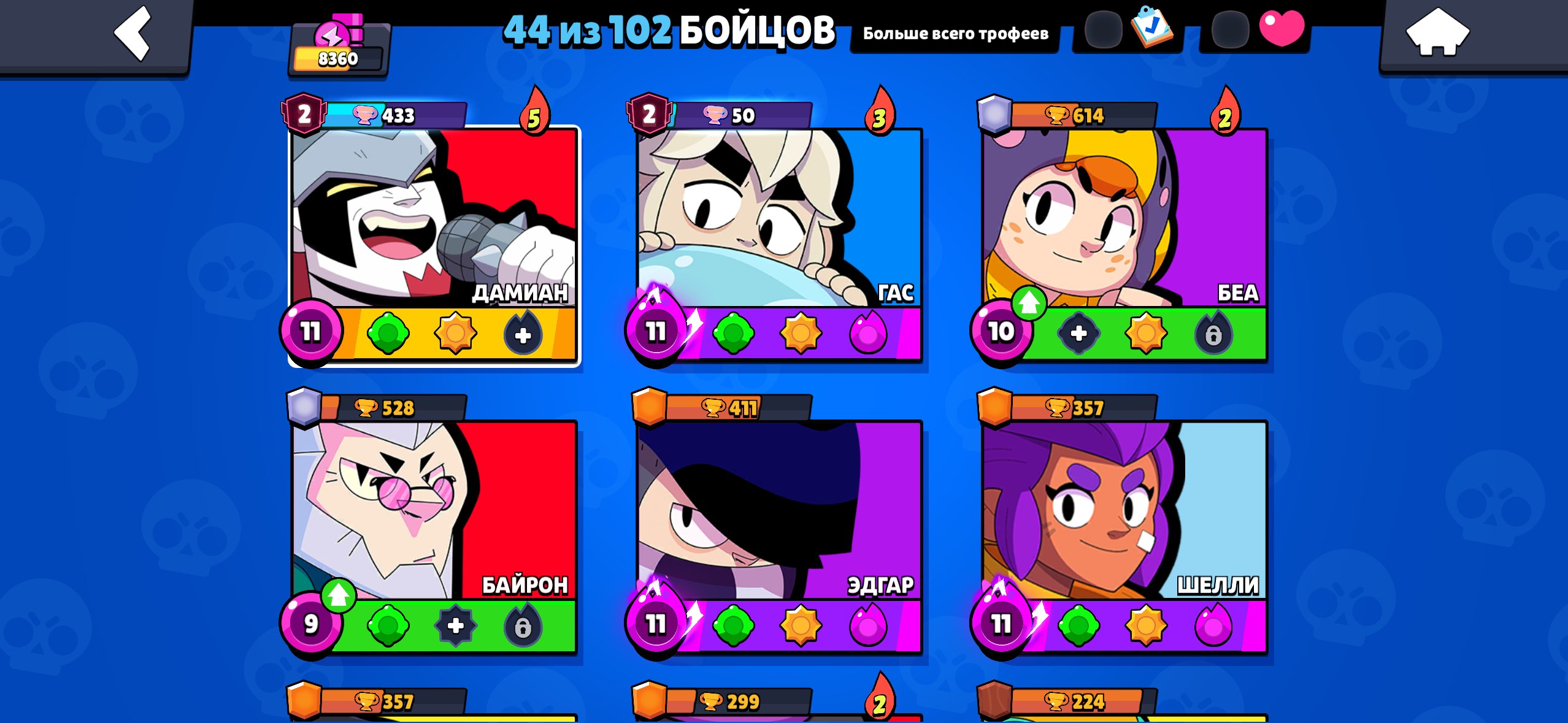 The price is negotiable, a good account for pushing cups and primes,, trophies 20000, brawlers 68, primes 12