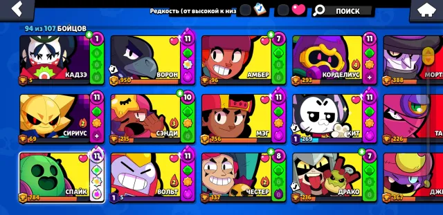 29k trophies | 94 Brawlers | Surge 11 power (TOP LEVEL UP) | Whale, Spike, Crow 11 level | 28999 trophies, 94 brawlers, 4 primes