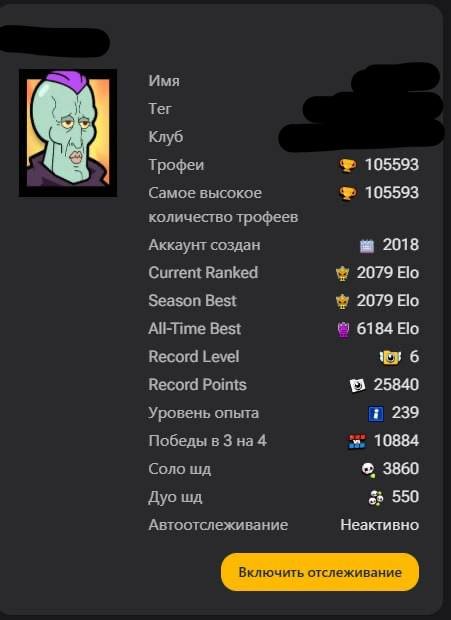 A fully leveled account, level 11, with all characters. Photos inside., trophies 106000, brawlers 105